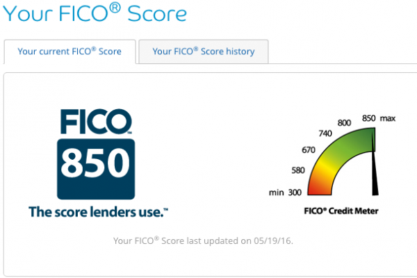 How To Raise Your Credit Score By 200 Points