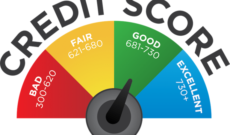 Is It Possible To Raise Your Credit Score Instantly? Find Out How!